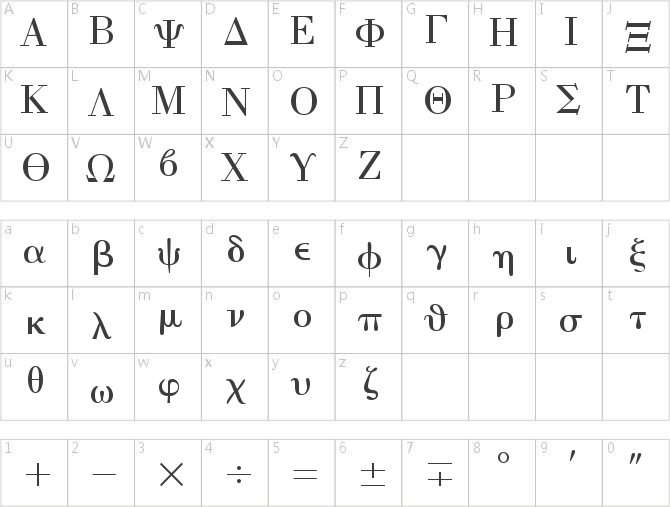 GreekType