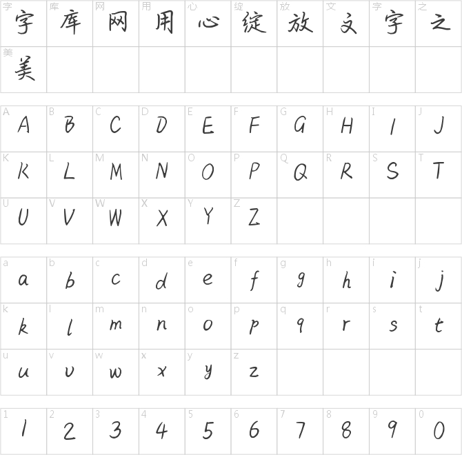 穿越世界的旅行